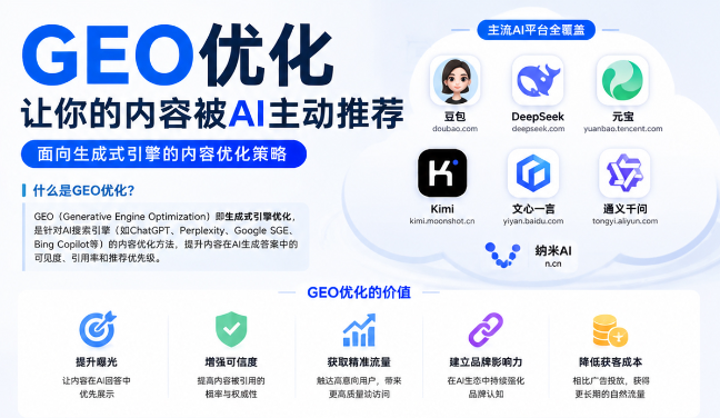 玉林GEO与SEO有何相似之处